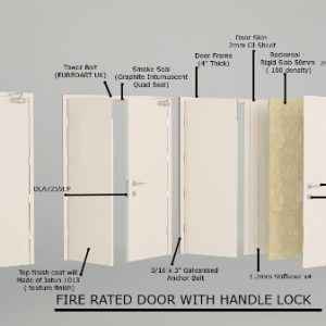 Fire Resistant Metal Doors In Karachi | Double Fire Doors With Safety Bar | Adnan & Sons